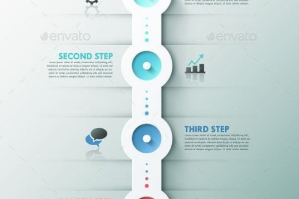 Актуальная информация о krab4.cc